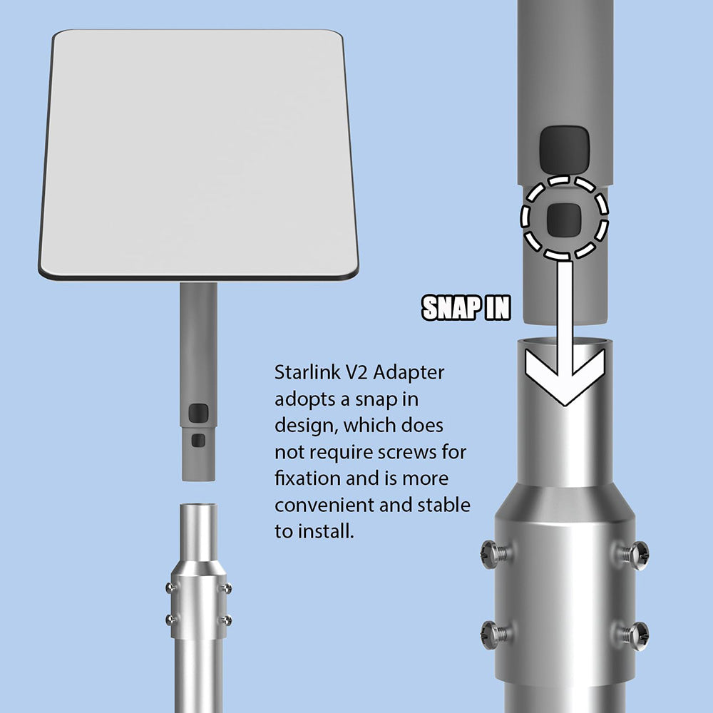 Snap Adjustable Pipe Adapter for Starlink Gen 2